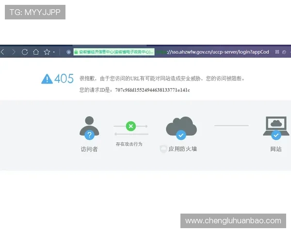 亚博体育旗舰厅官方地址访问方法，确保每次登录都安全顺畅