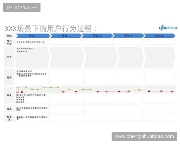 华体会hth提款流程优化提升用户体验的实用建议 华体会hth提款流程优化提升用户体验的实用建议