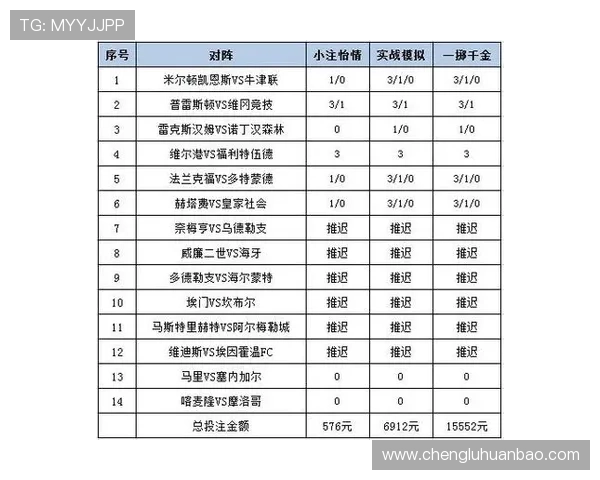 KY体育网站投注指南：安全可靠的体育投注平台、投注技巧与风险控制建议