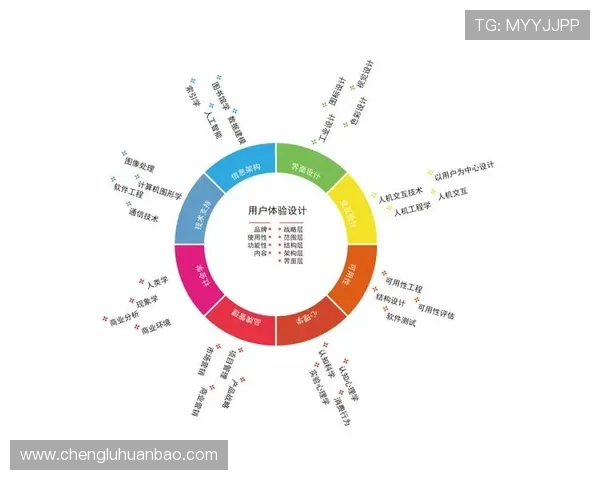 华体会下载平台未来发展规划，持续优化用户体验打造一流体育娱乐平台