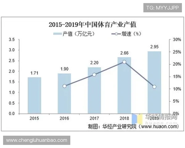 华体会体育国际登录:促进行业合作与跨界融合的创新平台建设实践 华体会体育国际登录:促进行业合作与跨界融合的创新平台建设实践
