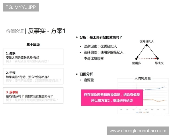 华体会官网平台提供专业的体育数据分析帮助用户做出明智投注决策 华体会官网平台提供专业的体育数据分析帮助用户做出明智投注决策