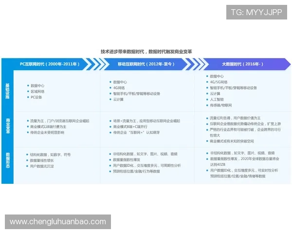 华体会提现平台安全保障措施及用户资金保障方案 华体会提现平台安全保障措施及用户资金保障方案