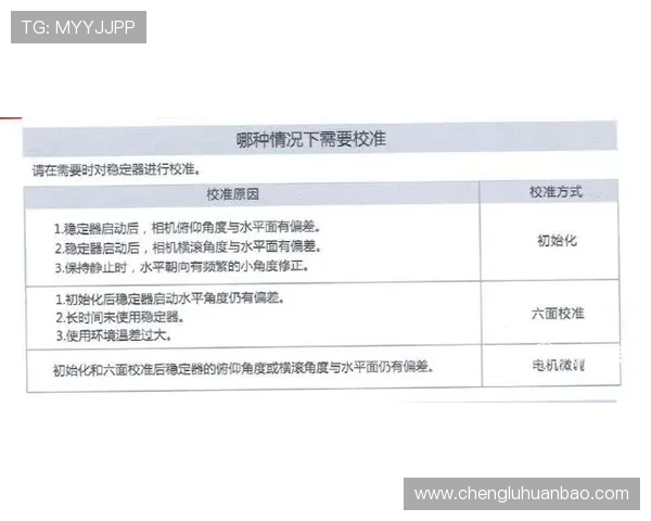 华体会注册官网：新用户注册指南，助你快速上手平台功能
