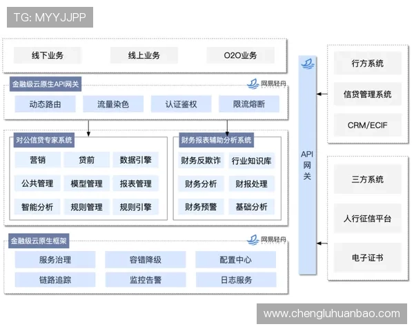 HTH体育app常见问题与客服支持服务,帮助用户快速解决使用中的各种困扰 HTH体育app常见问题与客服支持服务,帮助用户快速解决使用中的各种困扰