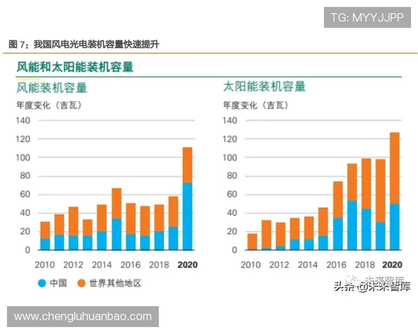 hth体育最新官网入口：官方入口的最新更新动态与未来发展趋势分析